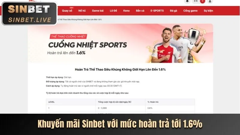 Mig8 Cập Nhật Khuyến Mãi Hấp Dẫn 2026